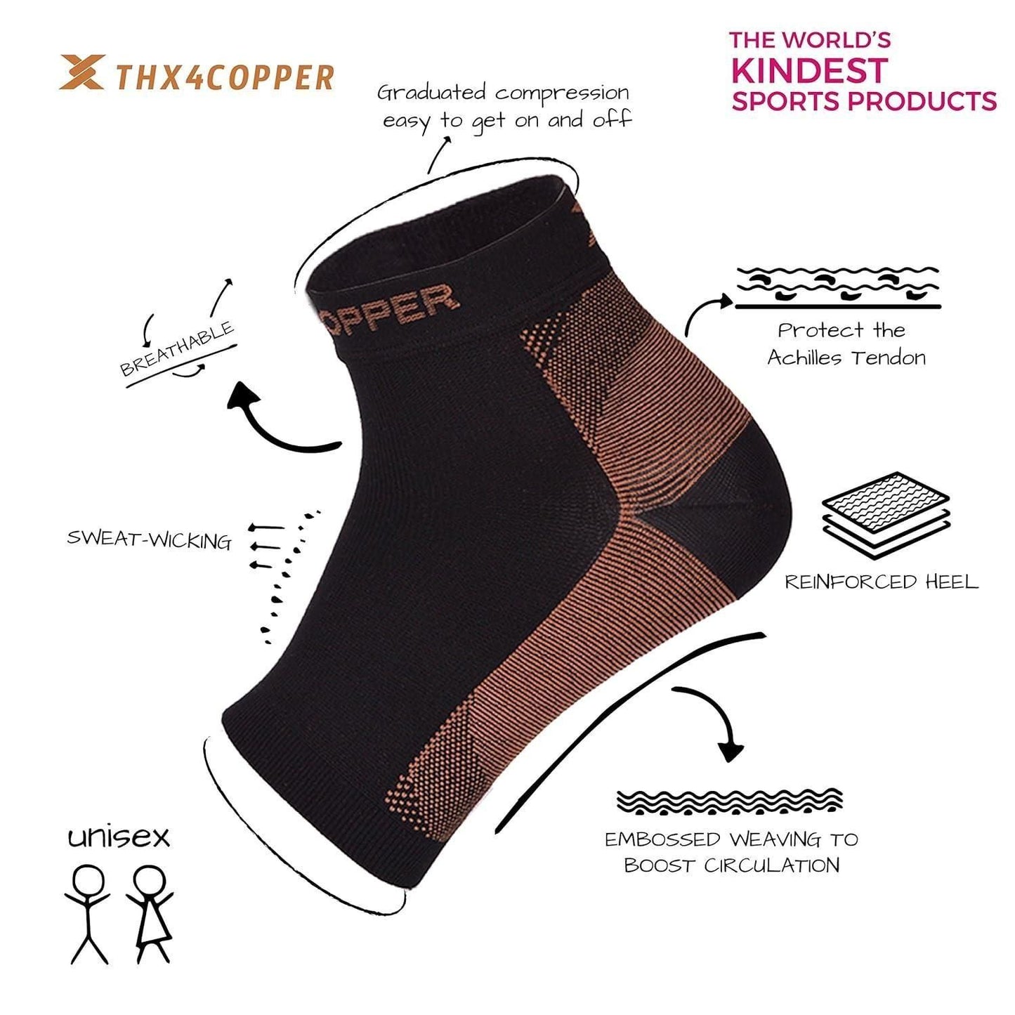 HealStep – Compression Foot Support